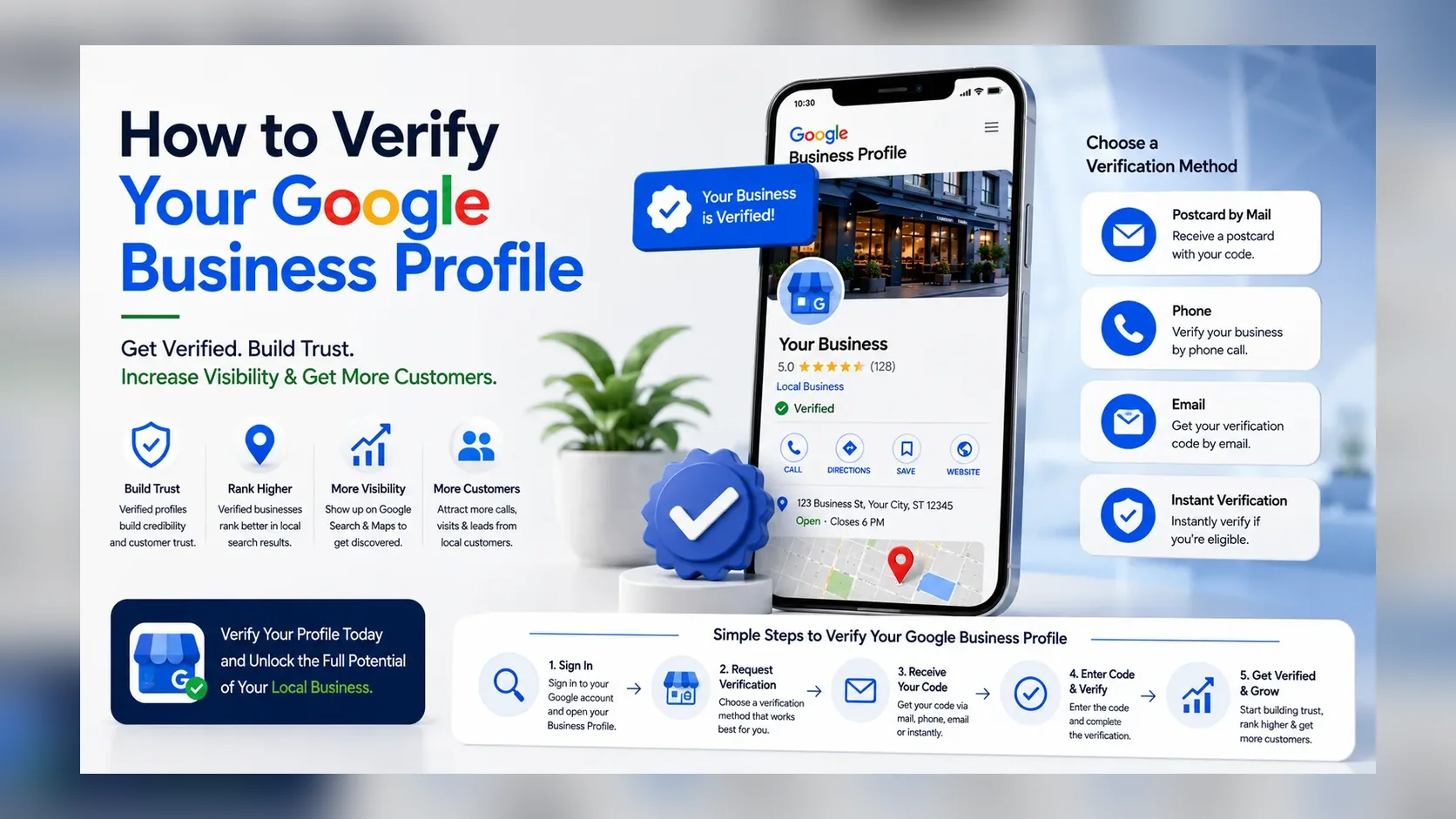How to Verify Your Google Business Profile: Methods, Video Verification & Troubleshooting
