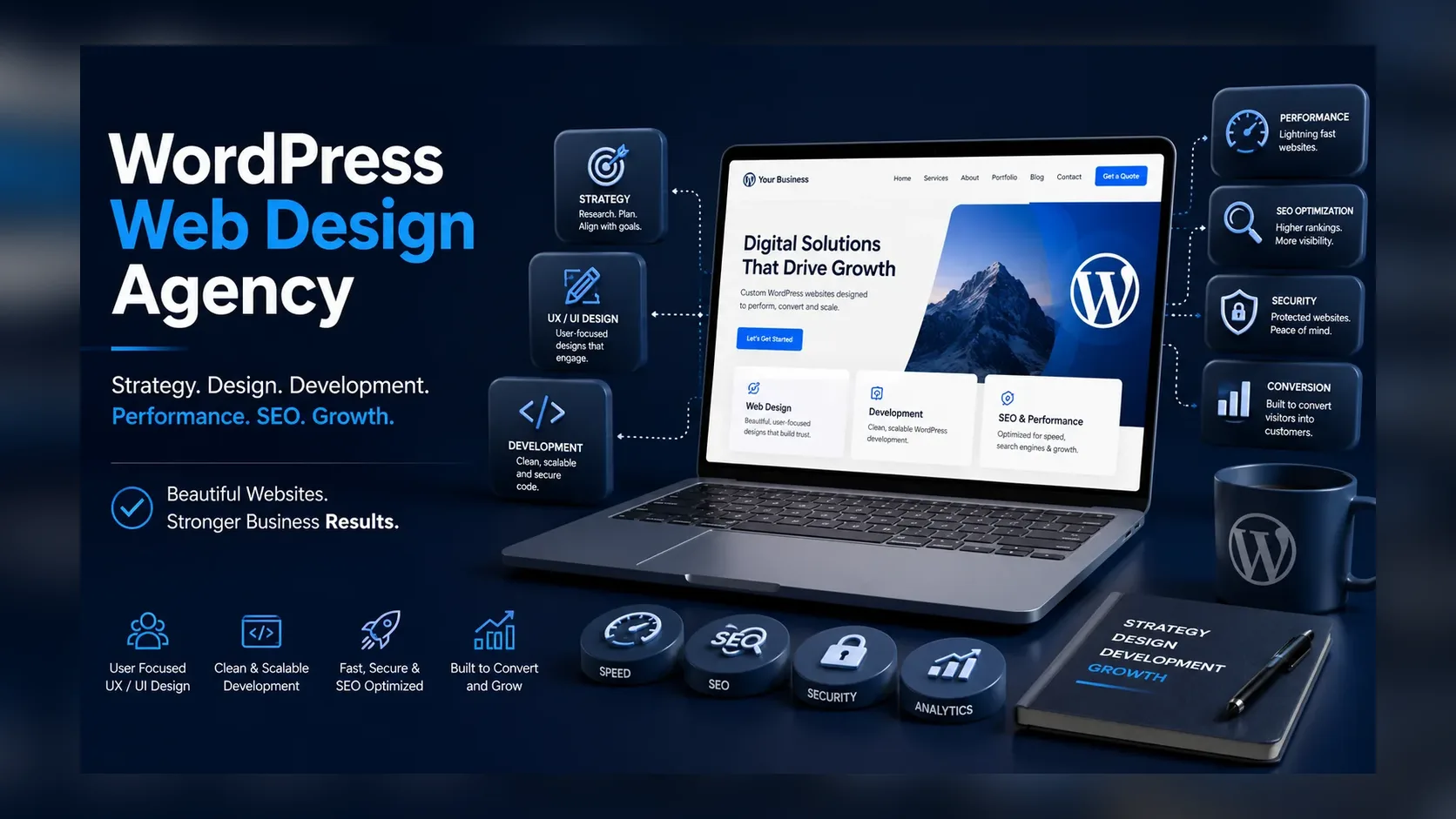 WordPress Web Design Agency: What You Get, What It Costs & How to Choose the Right Partner